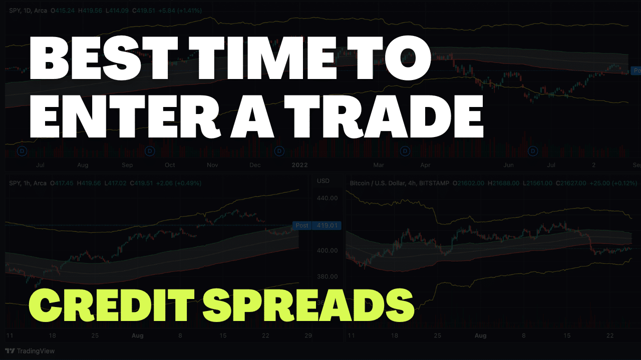 Why An End Of Day Entry Is Best For Credit Spreads