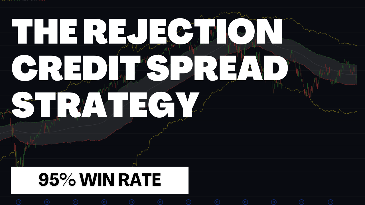 Credit Spreads Elastic Rejection Strategy – 95% Win Rate