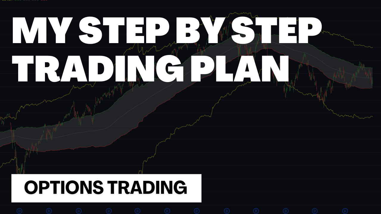 Options Trading For A Living (Full Trading Plan w/ Backtest)