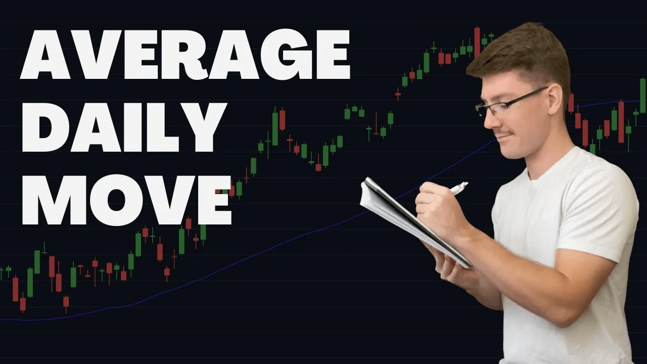 How to Profit Using Average Daily Move 