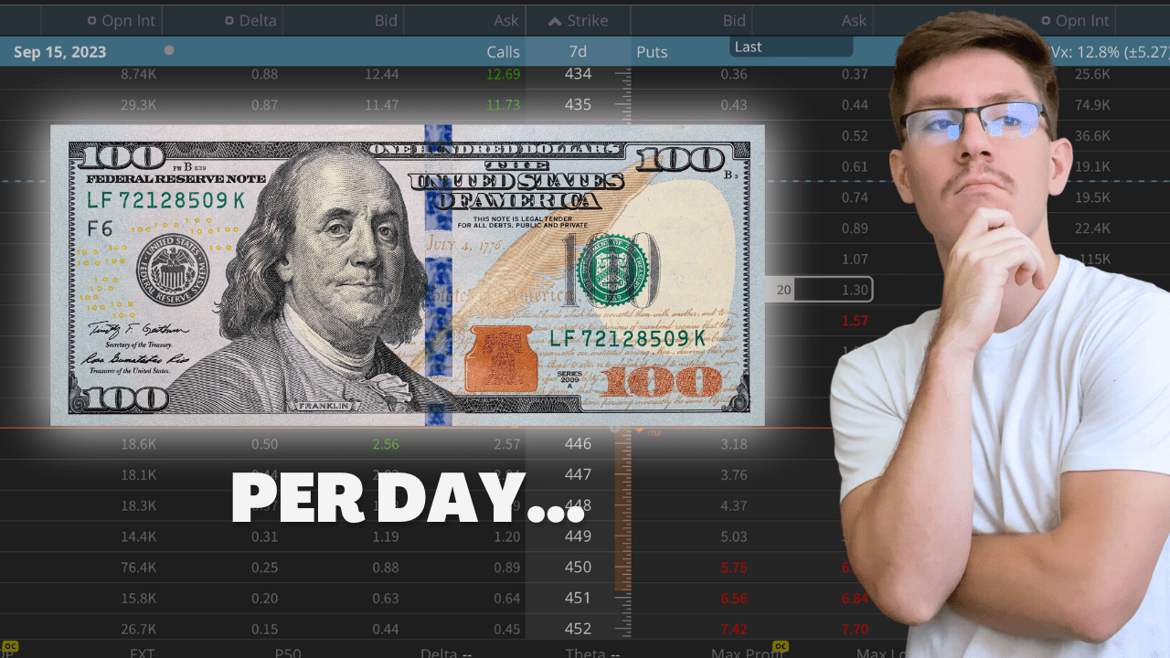 Make $100 PER DAY Using This Credit Spreads Trading Strategy