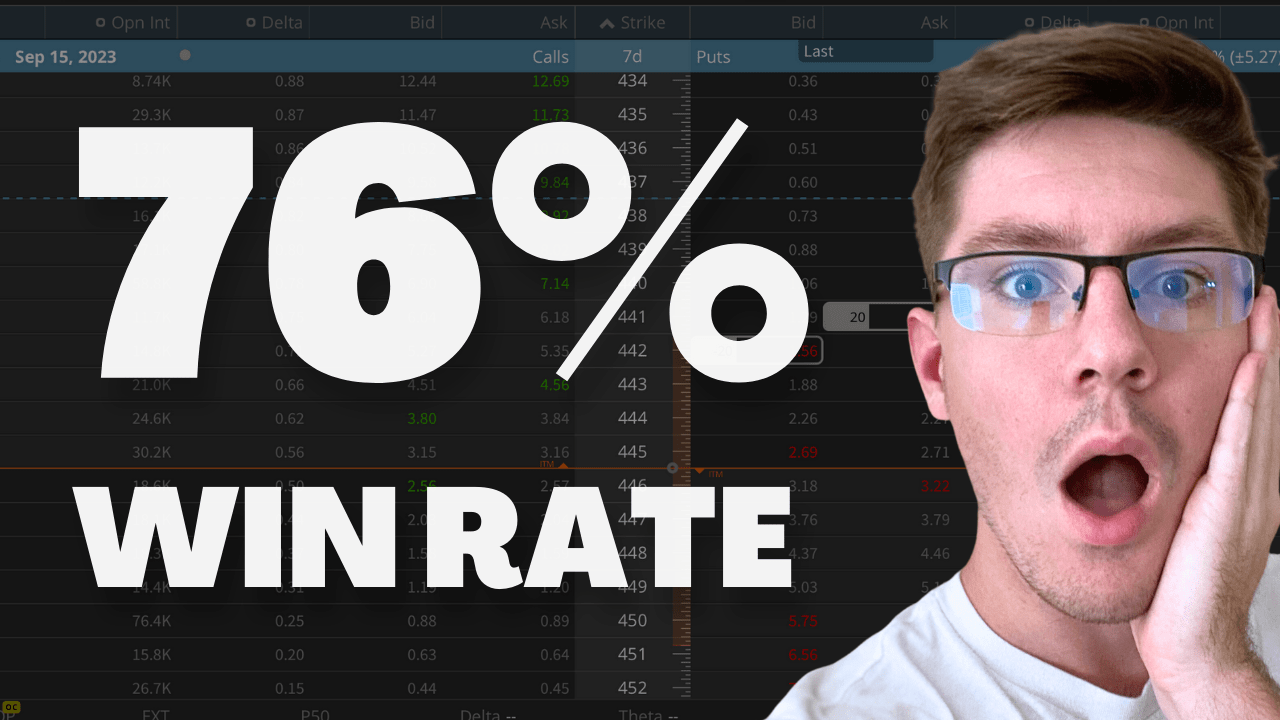 A Winning Strategy For Trading Put Credit Spreads