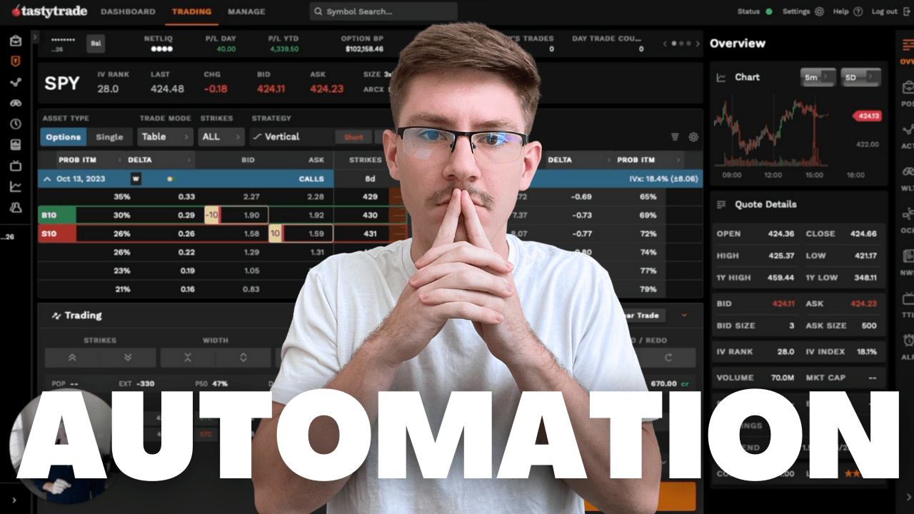 How I Automate Credit Spreads Stop Losses (Live Example)