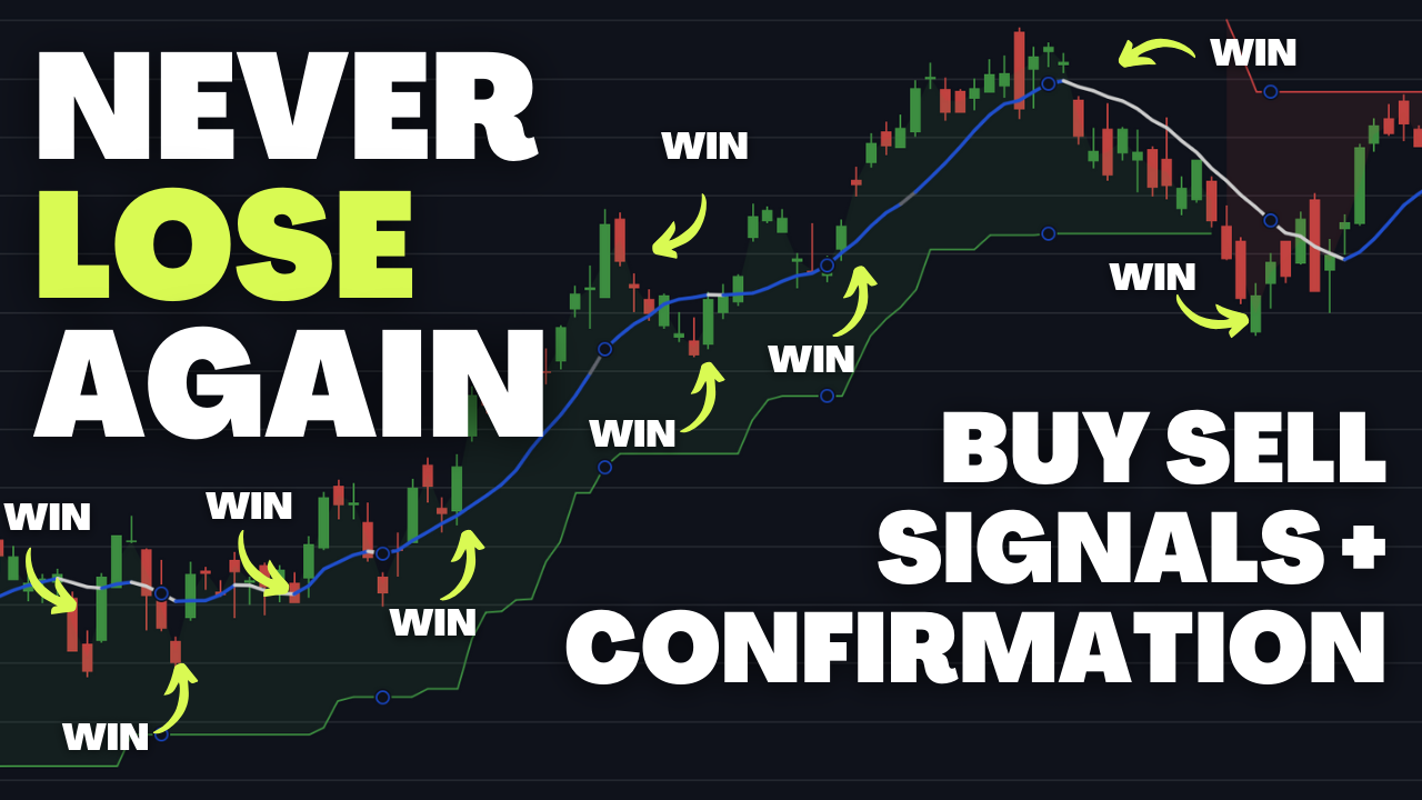 The PERFECT Trend Trading Buy And Sell Indicator (IT'S FREE!)